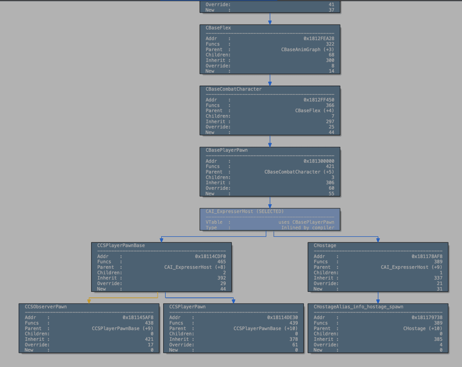 IDA VTable Explorer screenshot 4